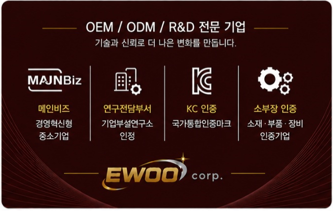 (주)이우 OEM/ODM/R&D 전문기업 — 메인비즈, 연구전담부서, KC 인증, 소부장 인증